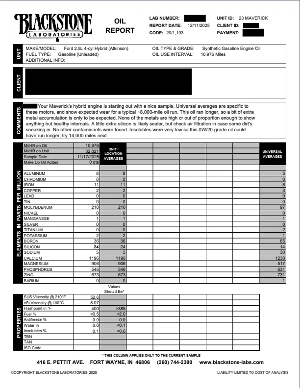 Ford Maverick Sharing - Oil Analysis 2023 Hybrid 23 MAVERICK-251117