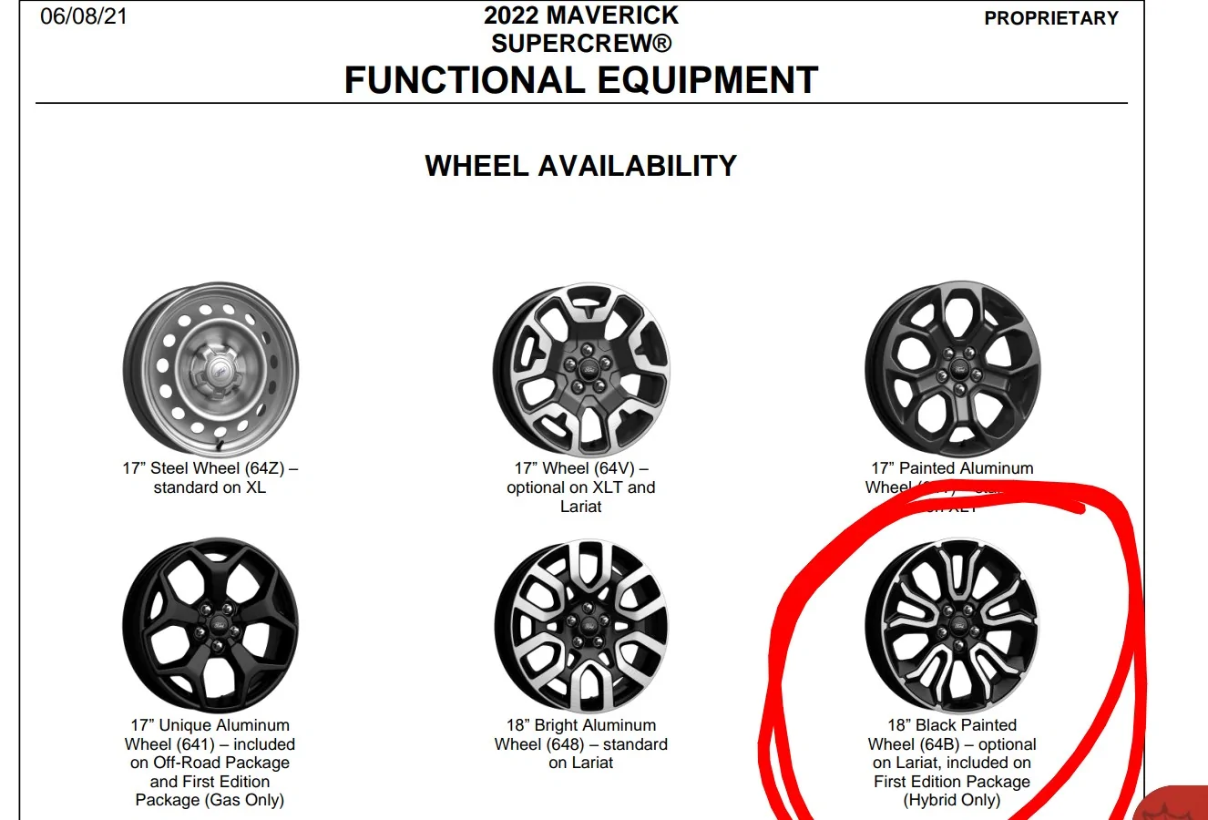 Ford Maverick Sit low? 2029