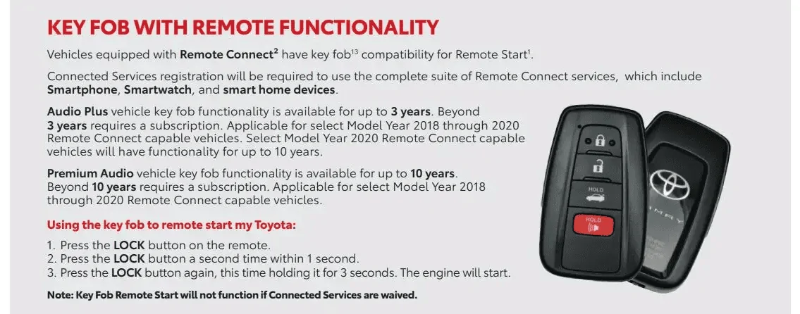 Ford Maverick Remote Start - Permanent or "Subscription-Based"??? Screen Shot 2021-12-14 at 1.18.43 PM