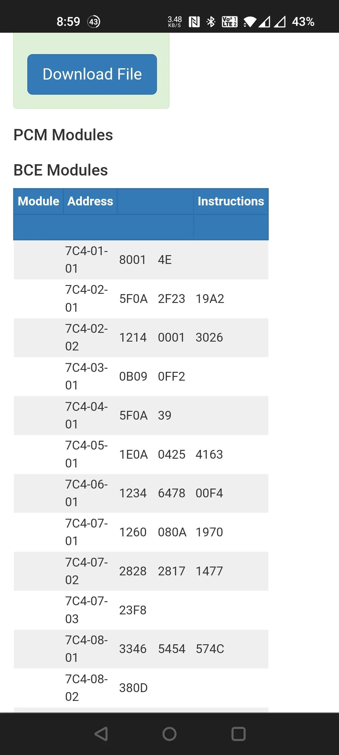 Ford Maverick Maverick Chip Shortage Screenshot_20211215-205934