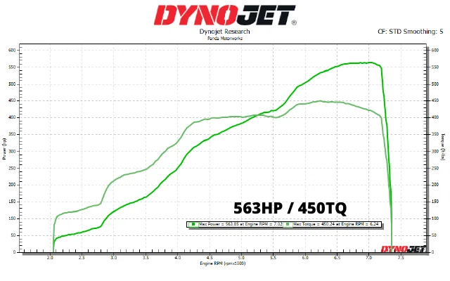 563hp-450tq-png.png