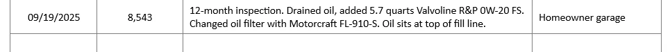 Ford Maverick Oil Change DIY - any negatives regarding warranty? 1767066492618-yl