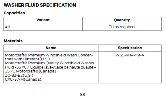 Ford Maverick Motorcraft Premium Windshield Wash Concentrate 1767125737373-kz