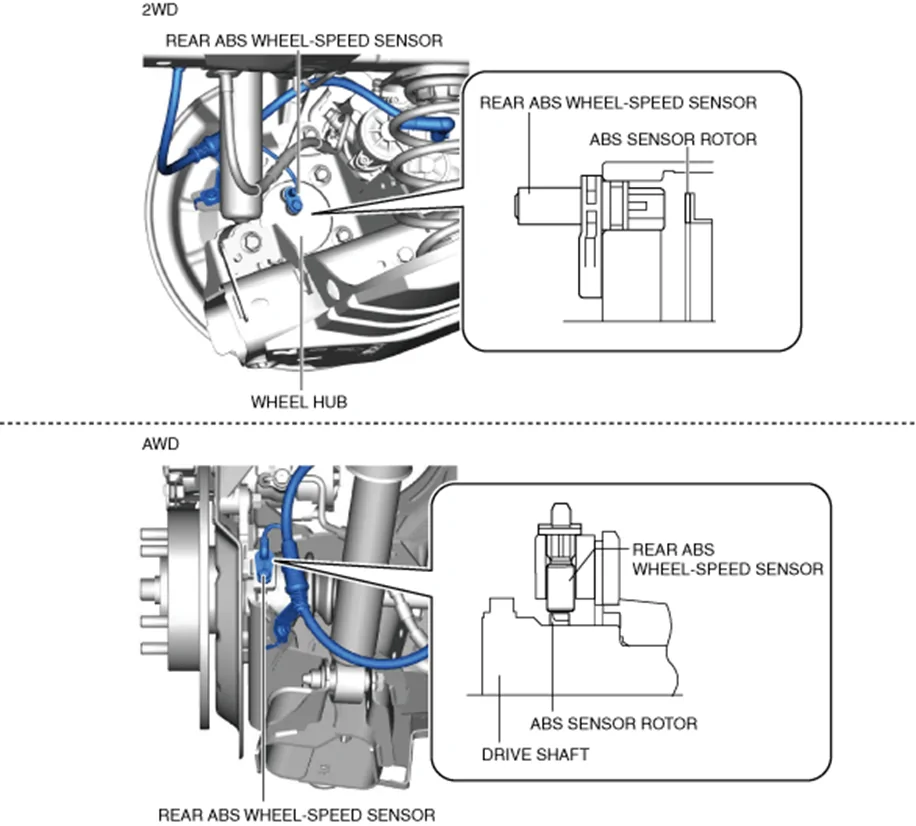 Ford Maverick Effects of extreme cold on hybrid models 1767661433954-7