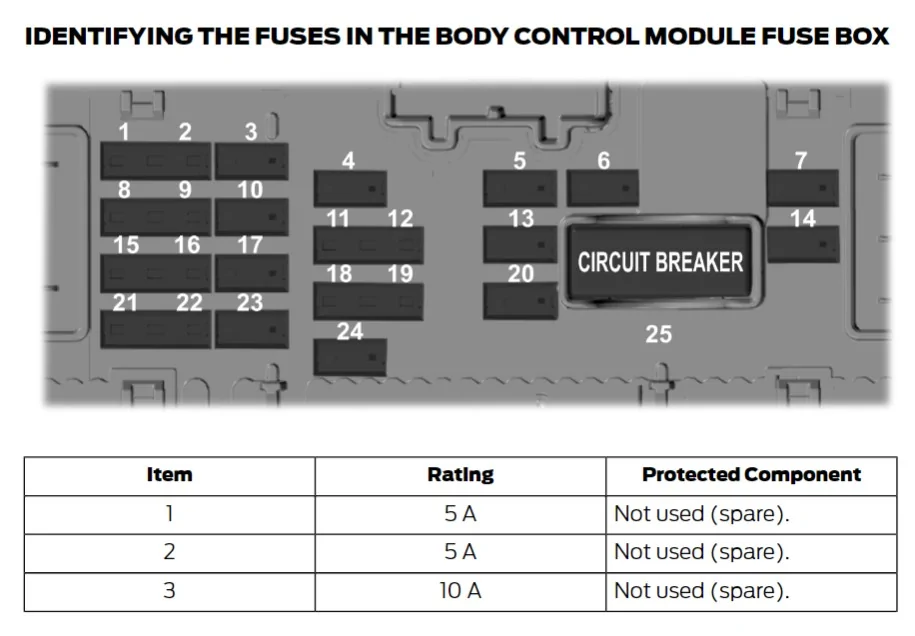 Ford Maverick Which Fuse For Switched 12V For Radar Detector? Screenshot 2026-02-21 160228