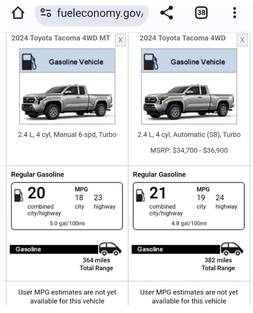 Ford Maverick Does Lane Assist Affect Mileage? Screenshot_2026-02-23-14-30-33-01_40deb401b9ffe8e1df2f1cc5ba480b12