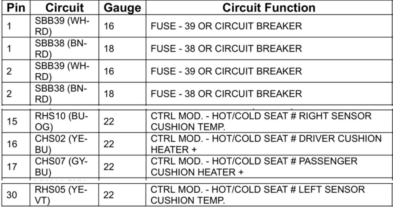 Ford Maverick Heated Seats Install (OEM Factory) in 2023 XLT 1772206377311-m6