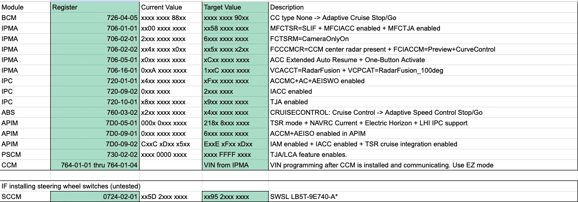 Ford Maverick Retrofit Adaptive Cruise 2025 XLT Screenshot 2026-03-09 at 12.22.21