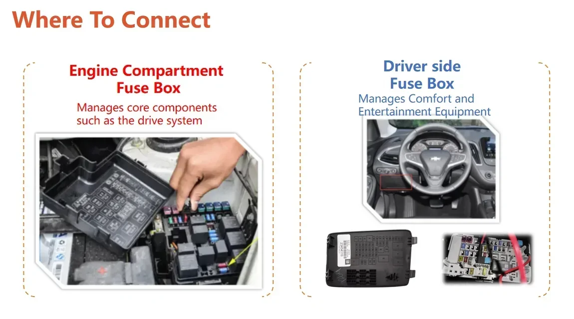 Ford Maverick Wolfbox: Knowledge on Hardwire Kit and Installation [Part 4] 1773657026751-xk