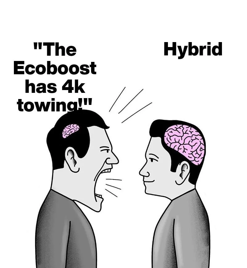 Ford Maverick Maverick Memes -  fun diversion while we wait [ ** NO POLITICS ** ] Small Brain Man Shouting at Big Brain Man 19122021220009