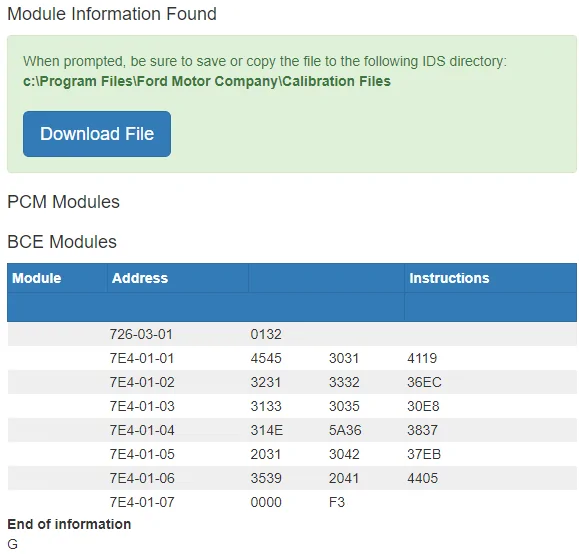 Ford Maverick Oh. Dear. Lord. (Modules started reporting) 1640140774659