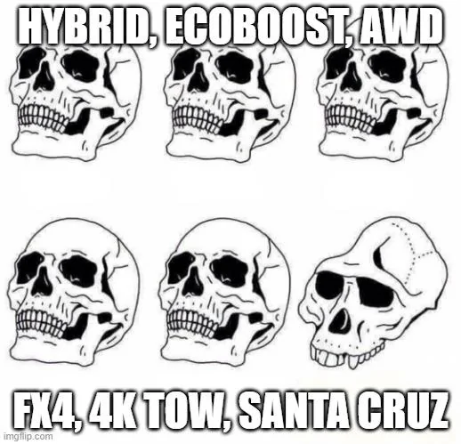 Ford Maverick Maverick Memes -  fun diversion while we wait [ ** NO POLITICS ** ] 5yw8s4