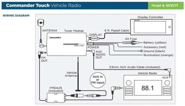 Ford Maverick Sirius XM options 1640286108611-png