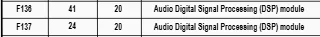 Ford Maverick Audio Off Error - No Sound, No Volume Control 1775682780786-m9