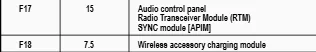 Ford Maverick Audio Off Error - No Sound, No Volume Control 1775682872953-mj