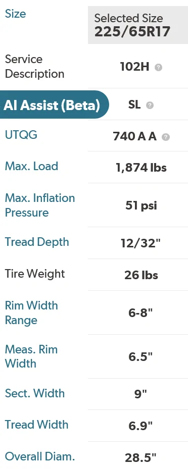Ford Maverick Forscan adjustment for larger tires? 1776261631188-6z