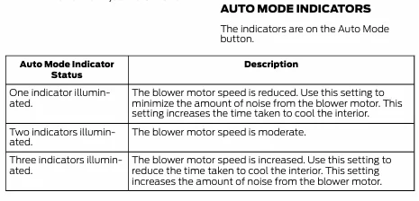 Ford Maverick Auto AC is weak when it is hot outside 1776784994596-1j