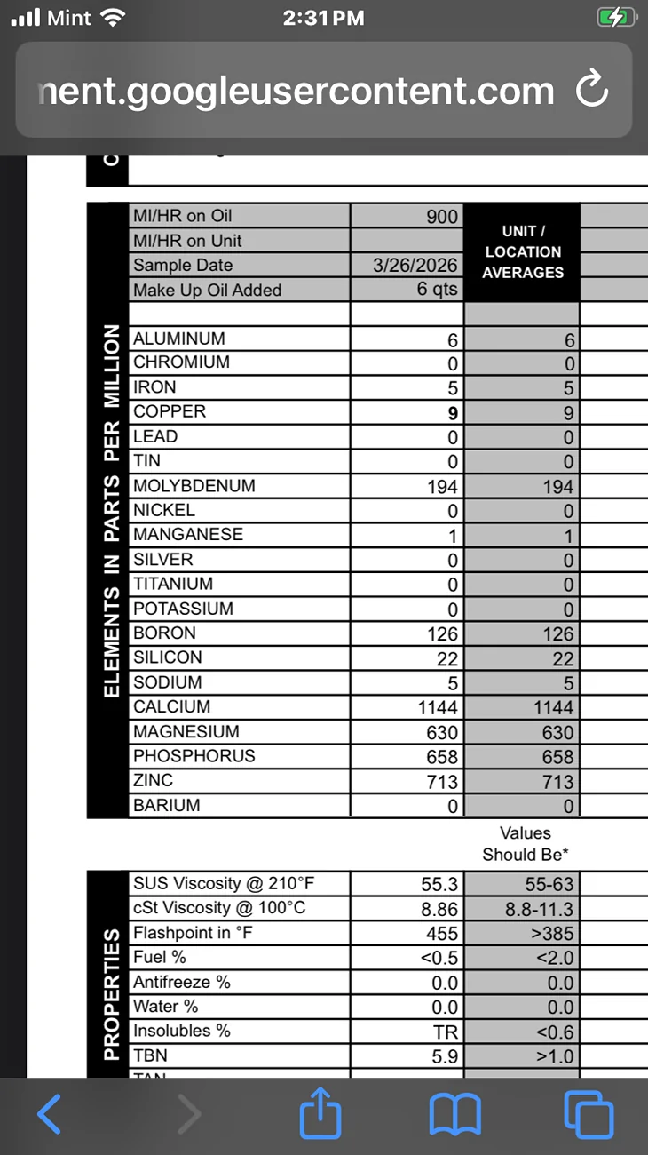 Ford Maverick Blackstone Labs Oil Analysis Comparison at 10k Miles IMG_1015