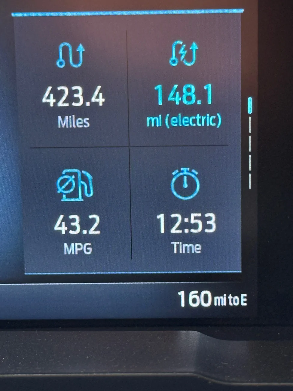 Ford Maverick Accuracy of dash mpg readout IMG_7058