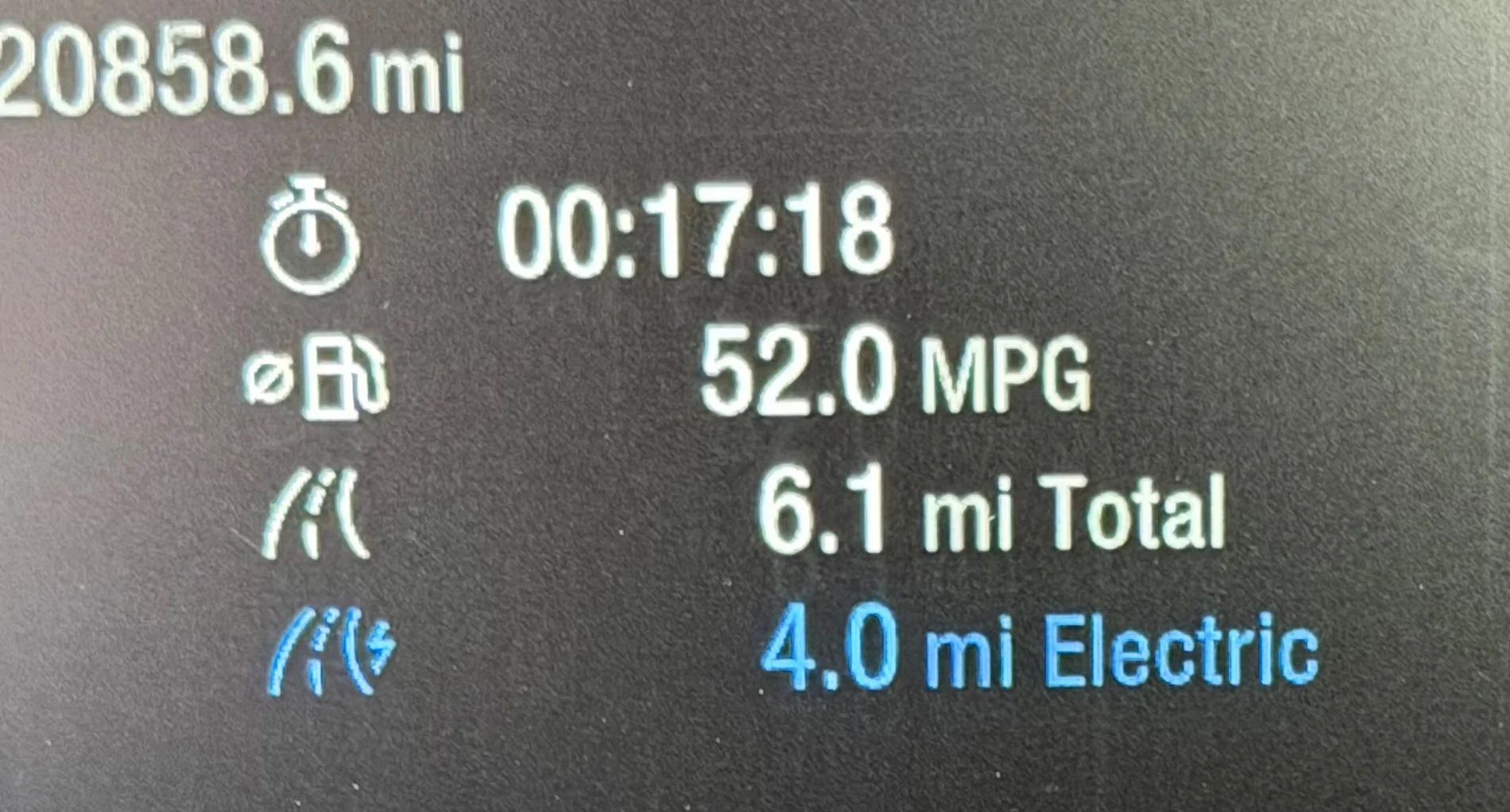 Ford Maverick Daily morning commute MPG IMG_4038