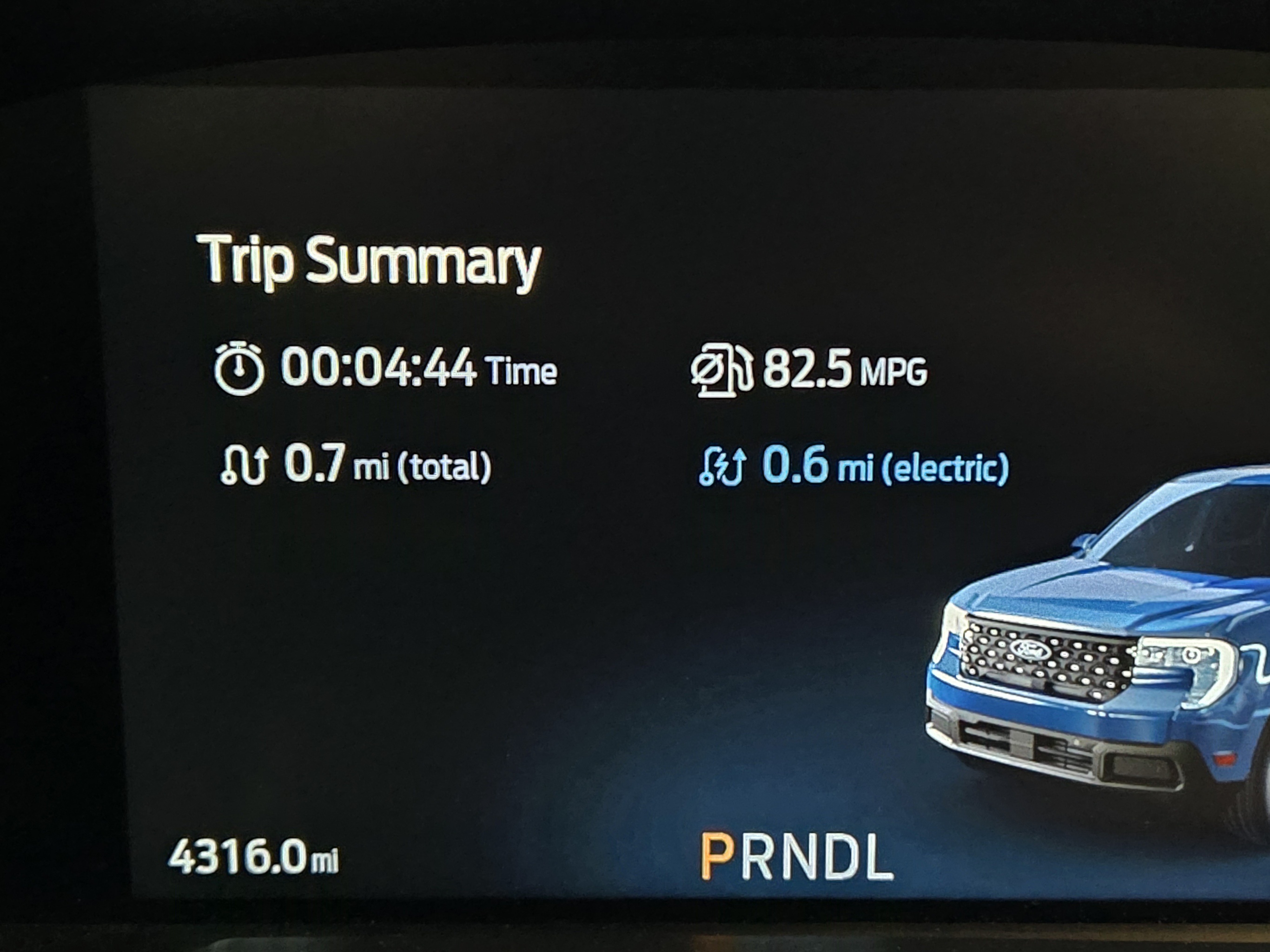 Ford Maverick Daily morning commute MPG SyFyxYB