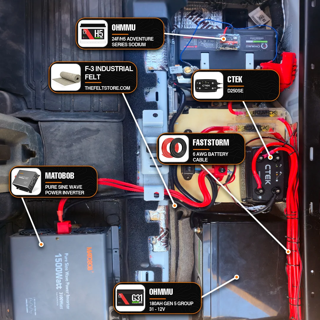 Ford Maverick Interior Power Setup(PHOTOS/VIDEOS): Ohmmu Batteries, CTEK D250SE, Inverter & Under-Seat Layout Inside ALL