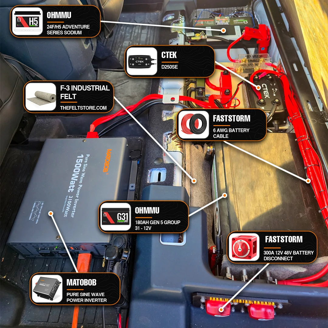 Ford Maverick Interior Power Setup(PHOTOS/VIDEOS): Ohmmu Batteries, CTEK D250SE, Inverter & Under-Seat Layout ALL