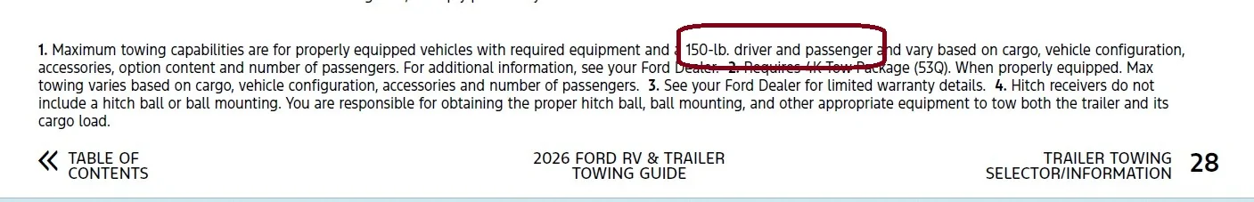 Ford Maverick Surprise! A Driver is not a Passenger or Cargo Screenshot 2026-05-05 123632