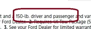 Ford Maverick Surprise! A Driver is not a Passenger or Cargo 1778003488471-6t