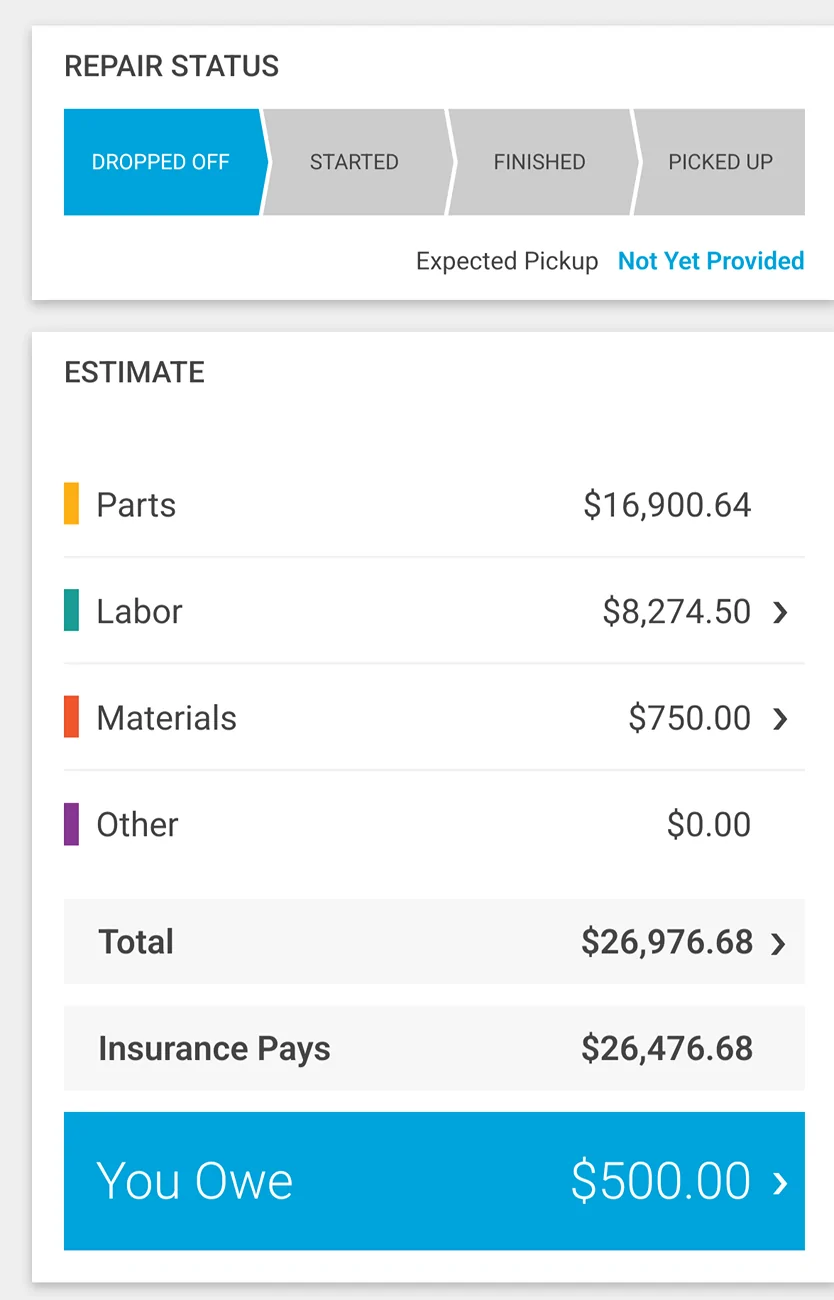 Ford Maverick How Much Does a Light Rear End Damage Cost to Repair? Screenshot_20260506-223036_Firefox
