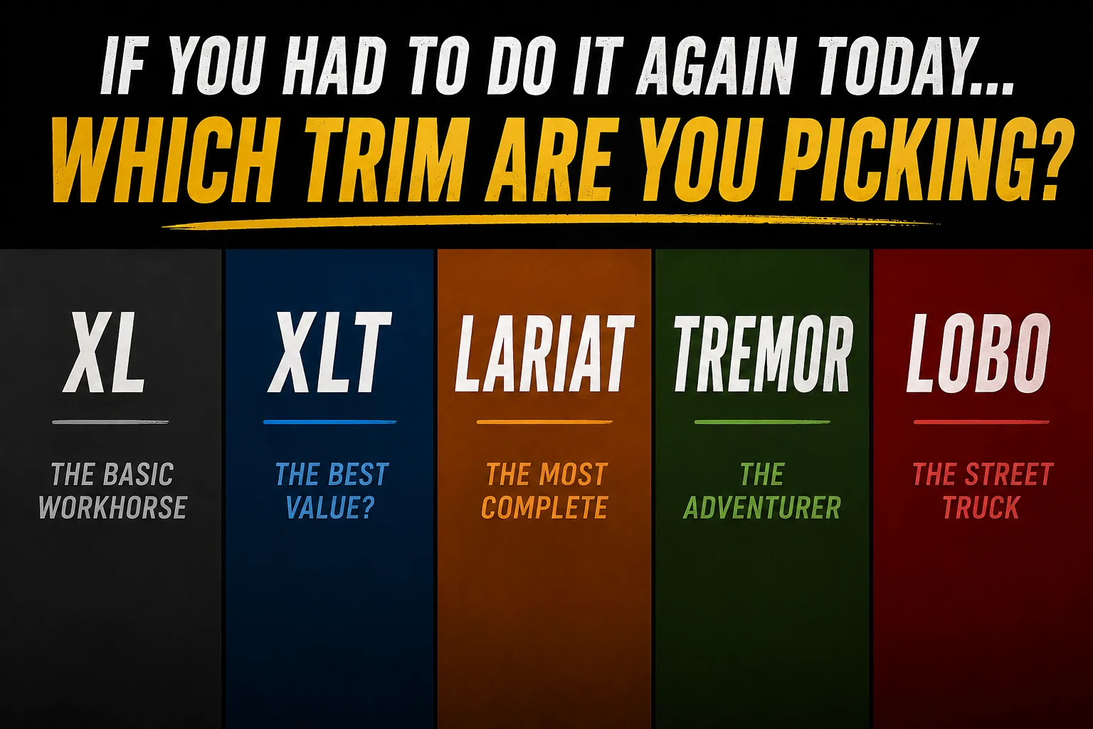 Ford Maverick If you reordered your Maverick TODAY… what trim are you picking? 1778374598298-r