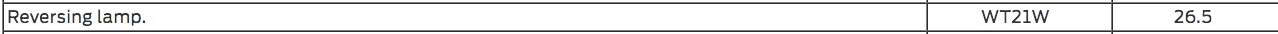 Ford Maverick LED reverse light bulb for the 2026 Ford Maverick XLT? I’ve tried lights from F15EDs and LAZFIT but none have same base and none work. 1778705544920-au