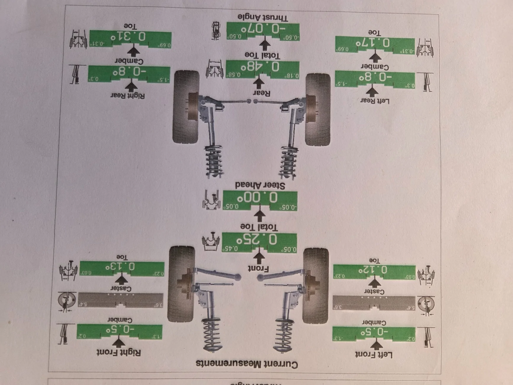 Ford Maverick 2025 XL AWD 2.0 post-repair alignment specs - OK or not? 1000007789