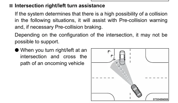 Ford Maverick Some form of automatic braking is annoying me Left turn