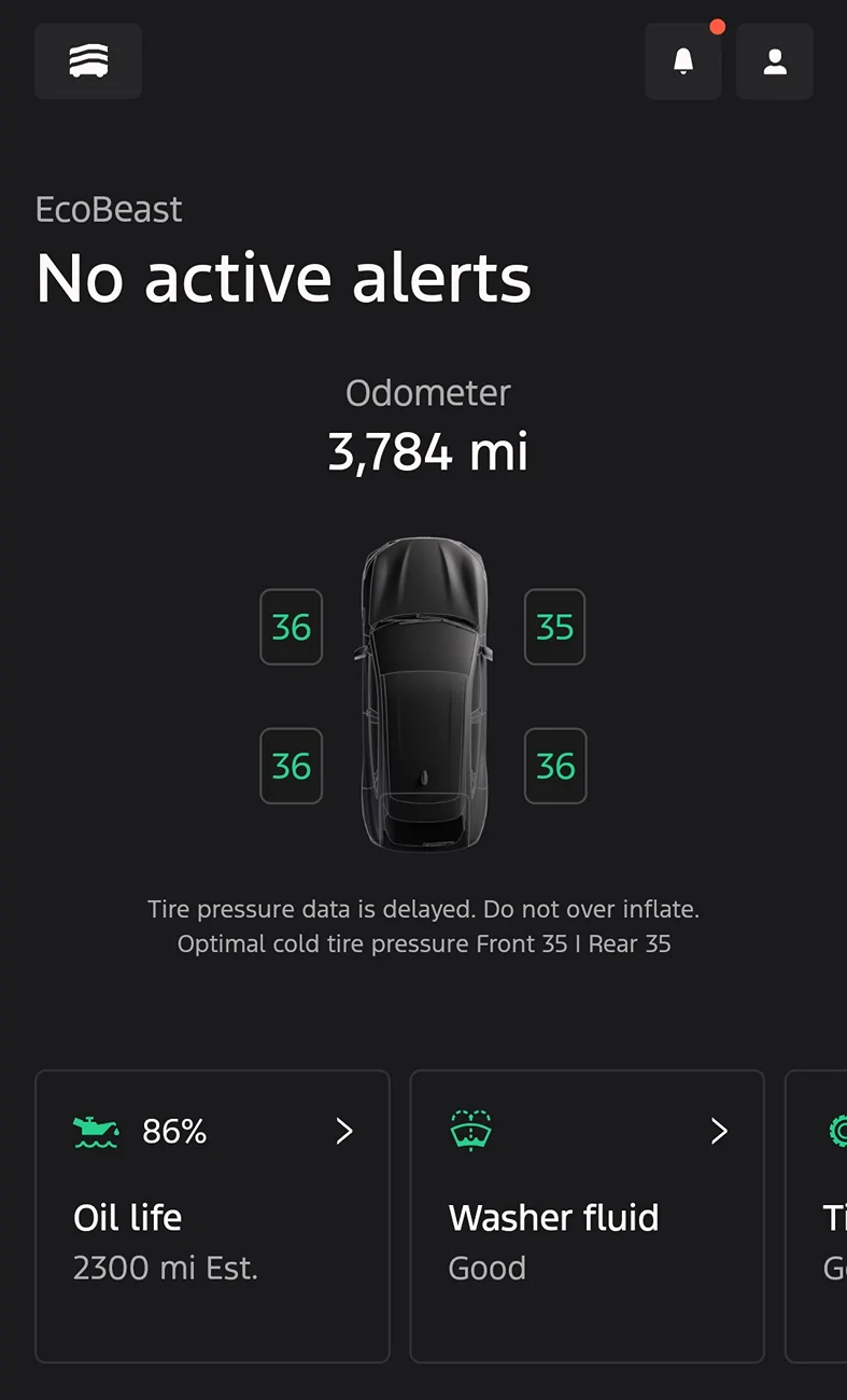 Ford Maverick What's everyone’s mileage now 👀 Screenshot_20260526-163425~2
