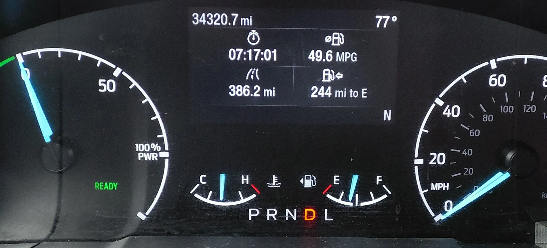 Ford Maverick High temps mean high MPG SAM_1529