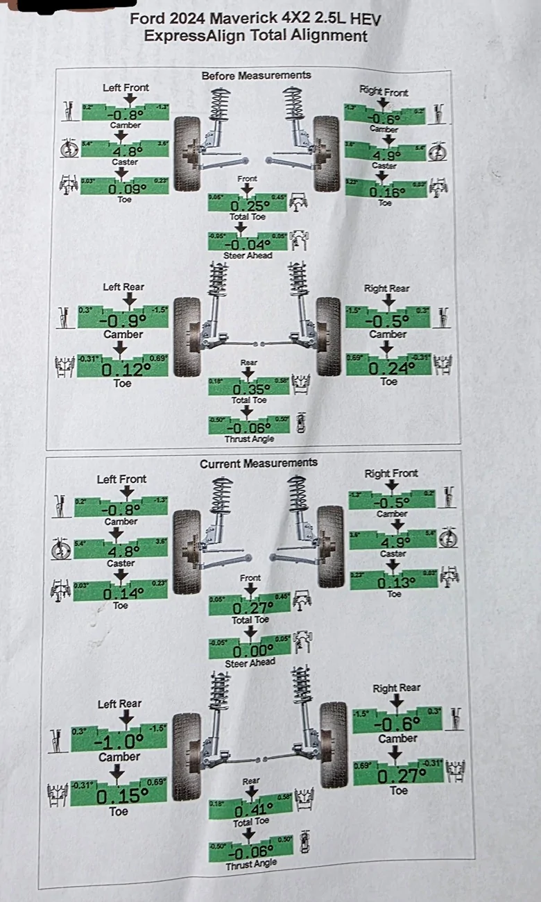 Ford Maverick Alignment problems? 20260606_171430
