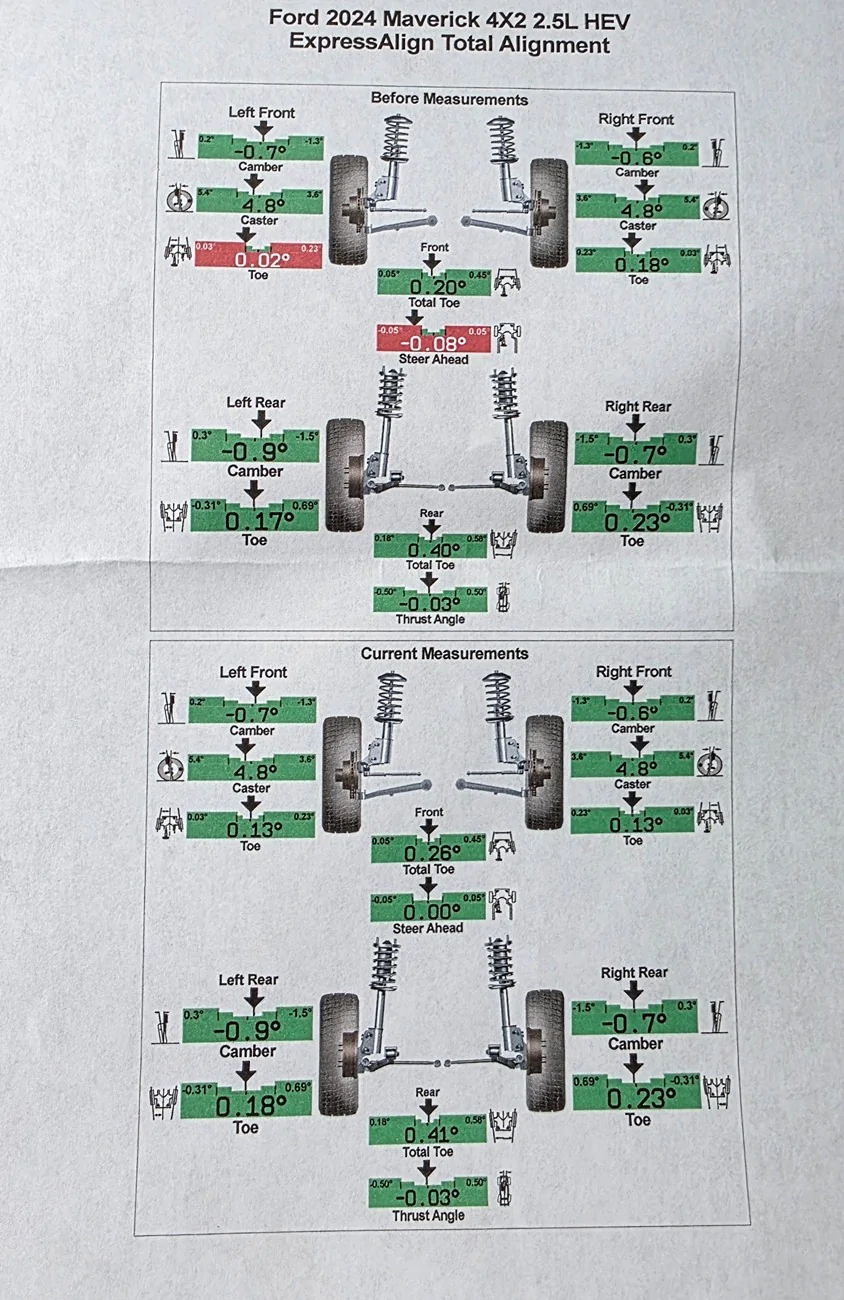 Ford Maverick Alignment problems? 20260606_171412