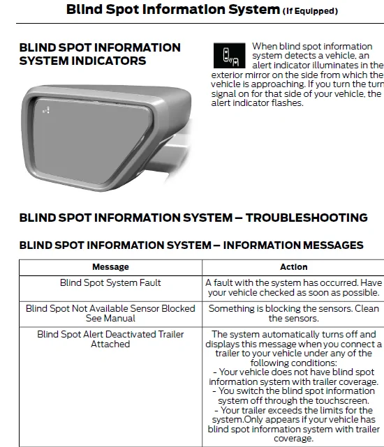 Ford Maverick Blind spot information icon on 1781907762705-k5