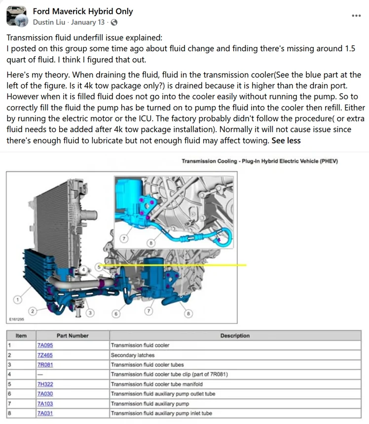 Ford Maverick Interesting FB post regarding Hybrid Transmission drain/fill Procedure. transmission underfill theory