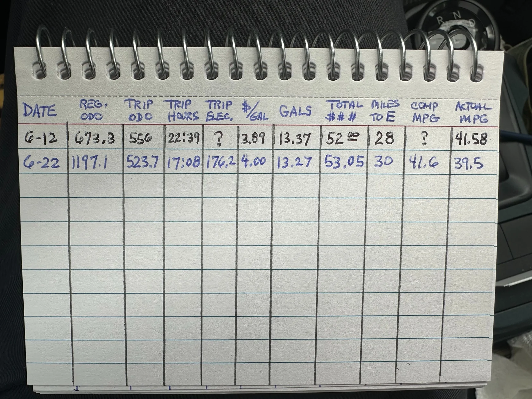 Ford Maverick Maintenance Logbook for Mav hybrid IMG_7785
