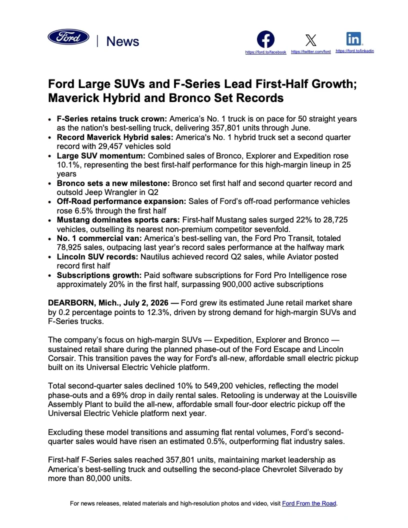 Ford Maverick Maverick Hybrid Sets Record Sales in Q2 2026 Ford-U-S-Q2-2026-Sales-Release_page_1
