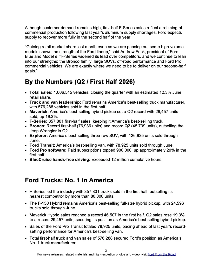 Ford Maverick Maverick Hybrid Sets Record Sales in Q2 2026 Ford-U-S-Q2-2026-Sales-Release_page_2