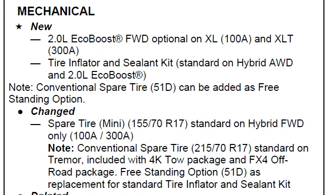 Ford Maverick Does your Maverick have a jack? 1783368772773-tx