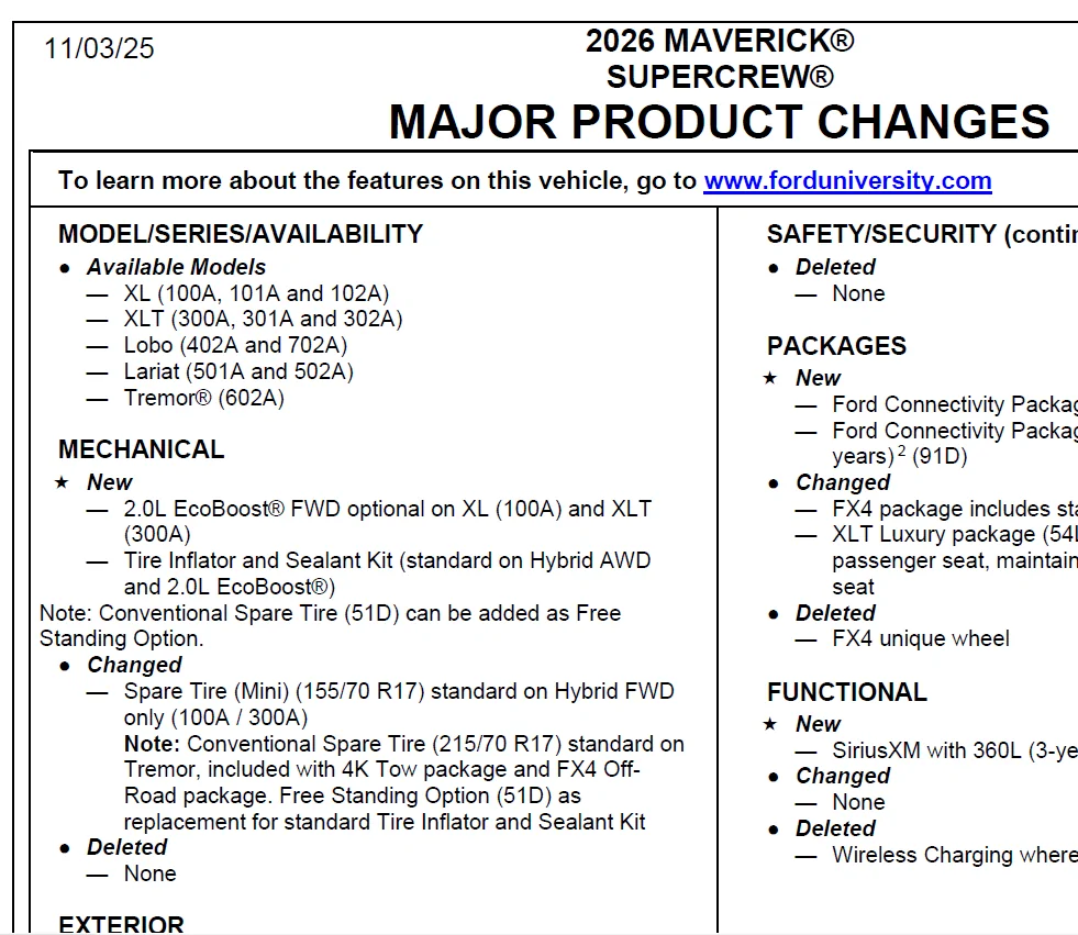 Ford Maverick Does your Maverick have a jack? 1783370212566-p2