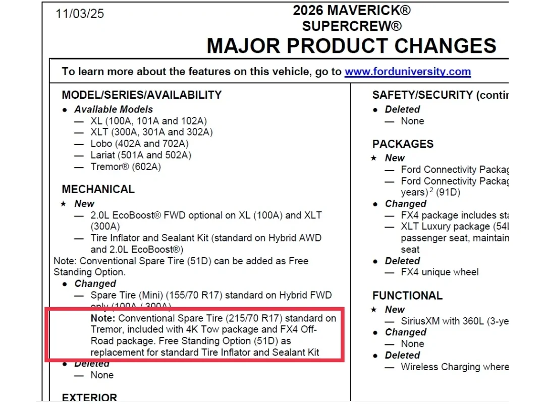 Ford Maverick Does your Maverick have a jack? IMG_20260707_105801