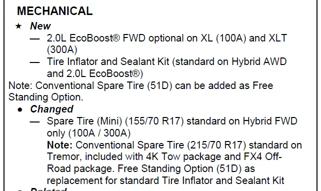 Ford Maverick Does your Maverick have a jack? 1783689717557-ar