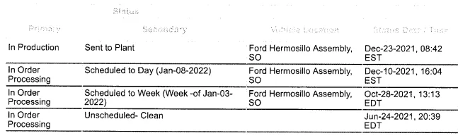 Ford Maverick Delay between In Production and Built… 1640642029436