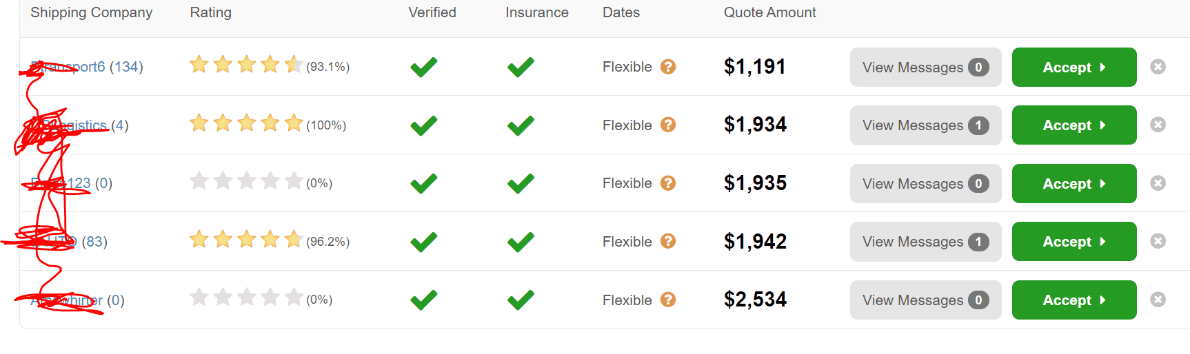 Ford Maverick $3,000 OFF - DEAL CLOSED - Fight OFF the Price Increase with Granger Ford 1640711373674