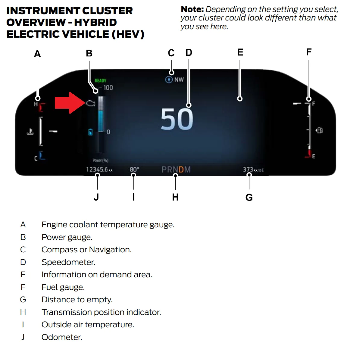 Ford Maverick When do both the Gas and Electric Motors run simultaneously? hybrid_stupidity